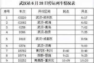 「菜鸟观察」文班狂揽双20外加4帽&献灵性空接 切特21分7板3帽